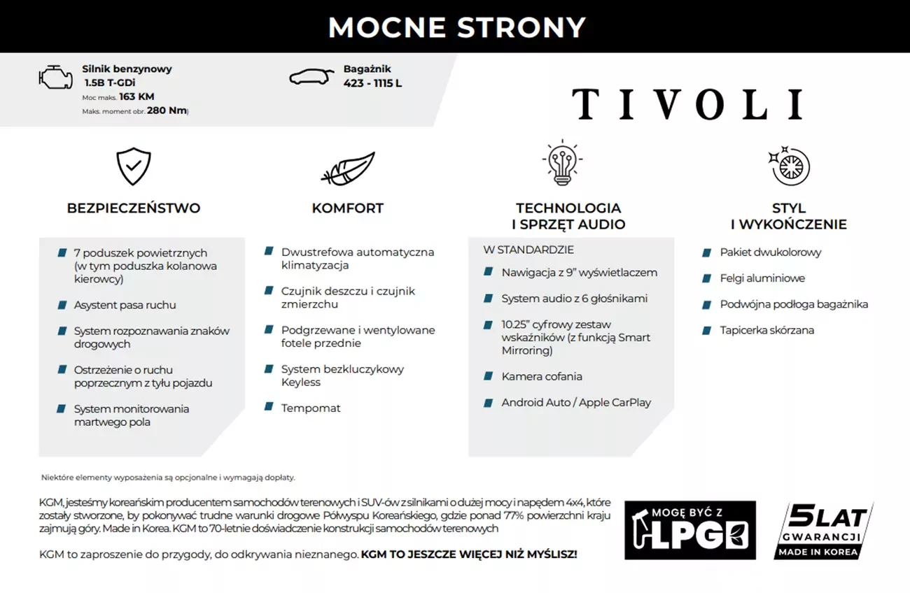 KGM Tivoli 2024 oferta