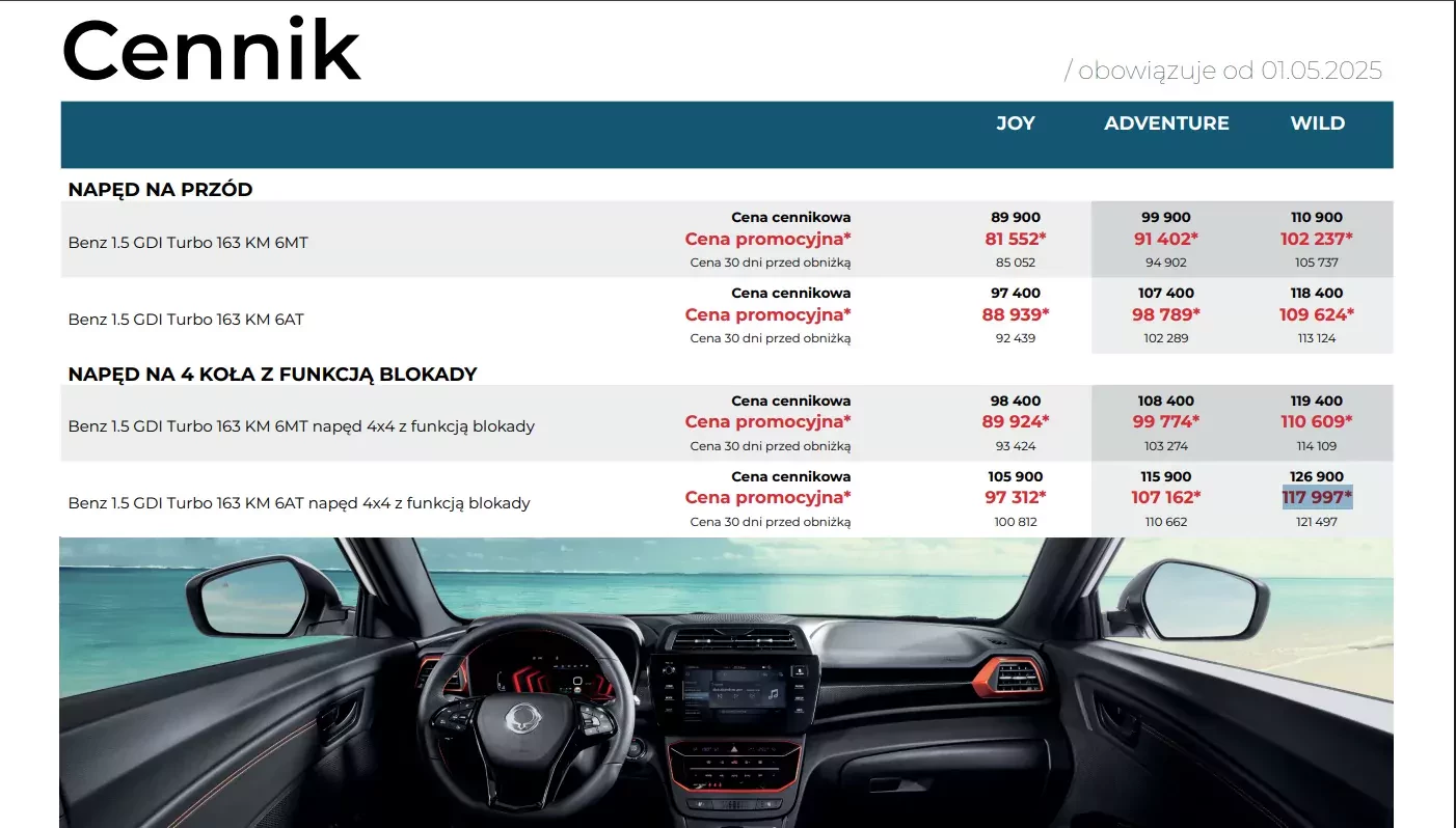 oferta KGM Tivoli 2024