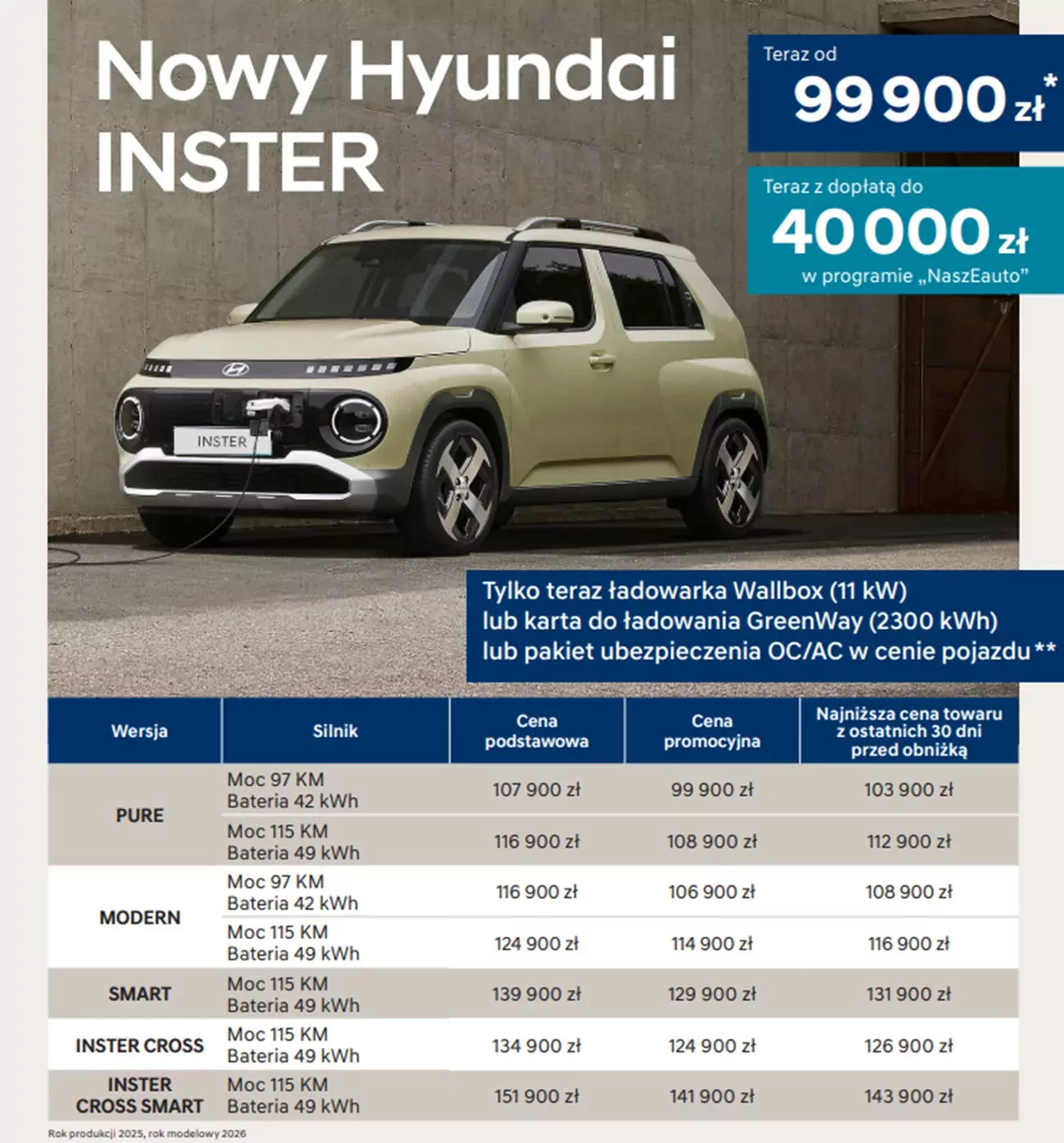 oferta hyundai INSTER