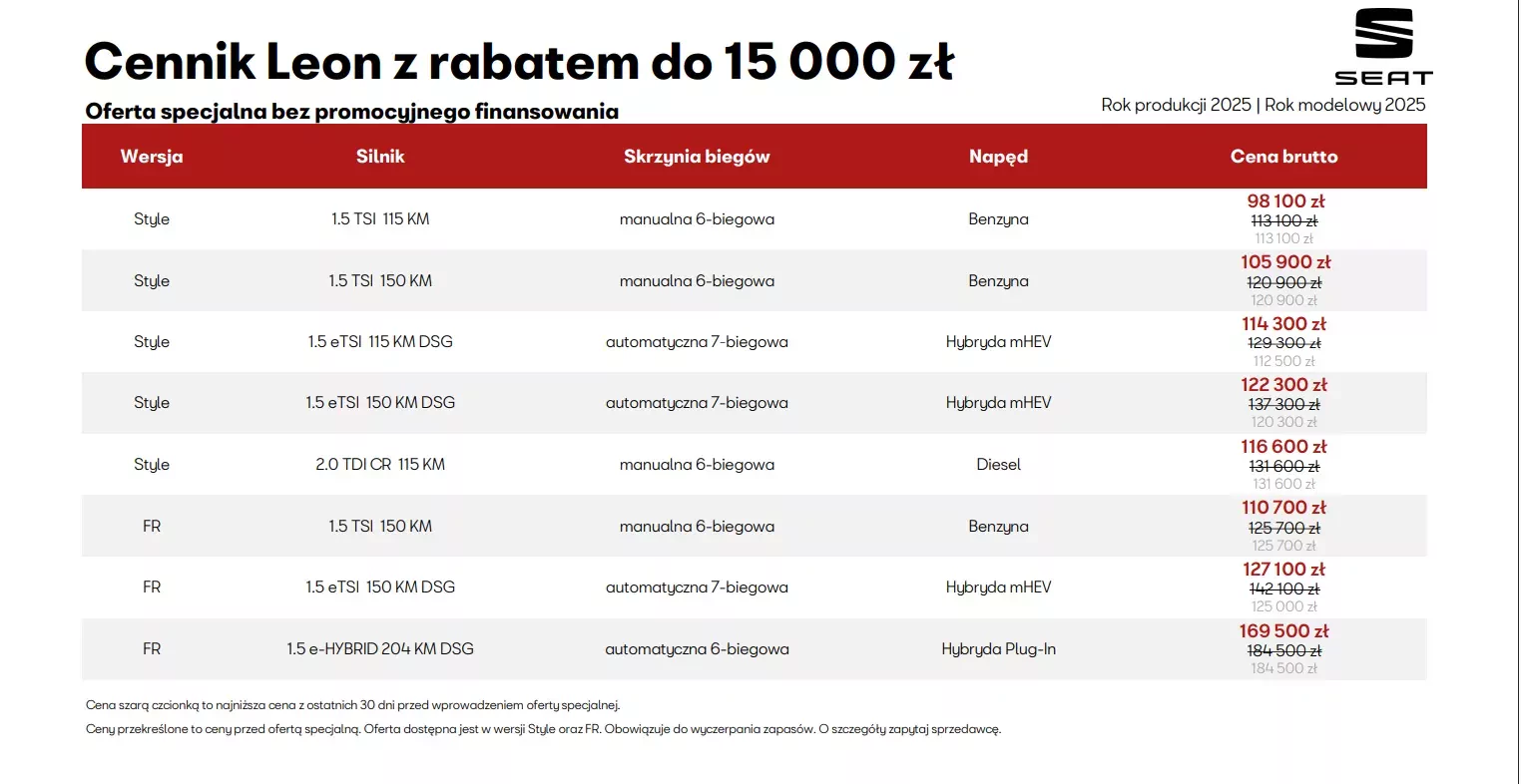 seat leon oferta 2025