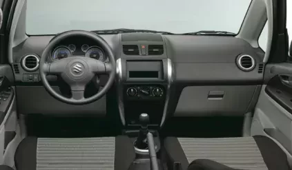 Suzuki SX4 SUV crossover napęd silnik spalanie opinie oceny zalety