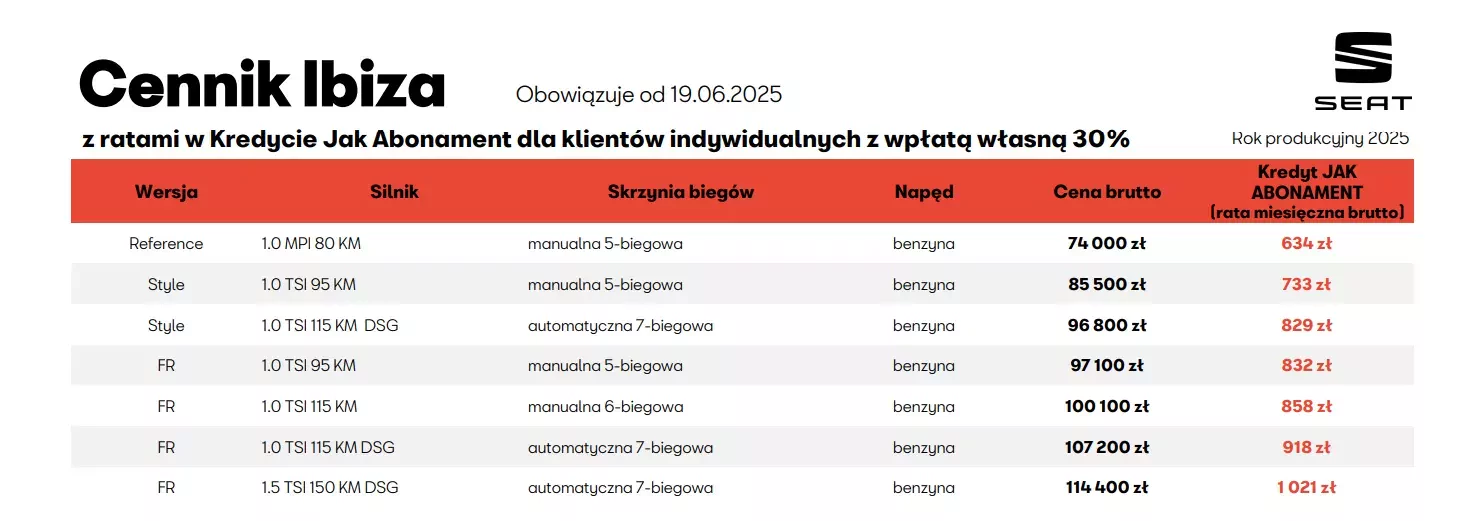 oferta Seat Ibiza 2025 MY 2026