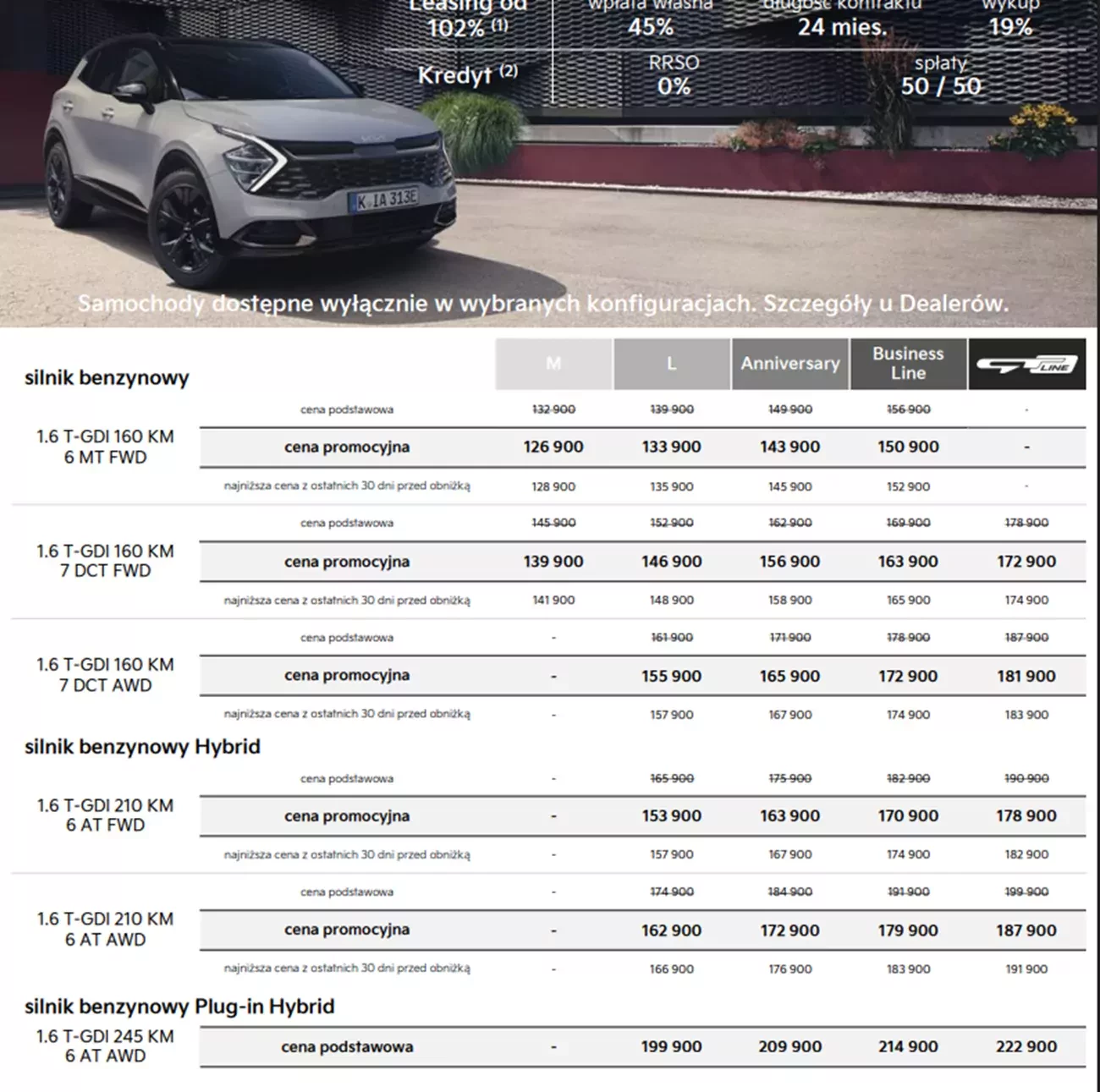 Cennik Kia Sportage MY2025