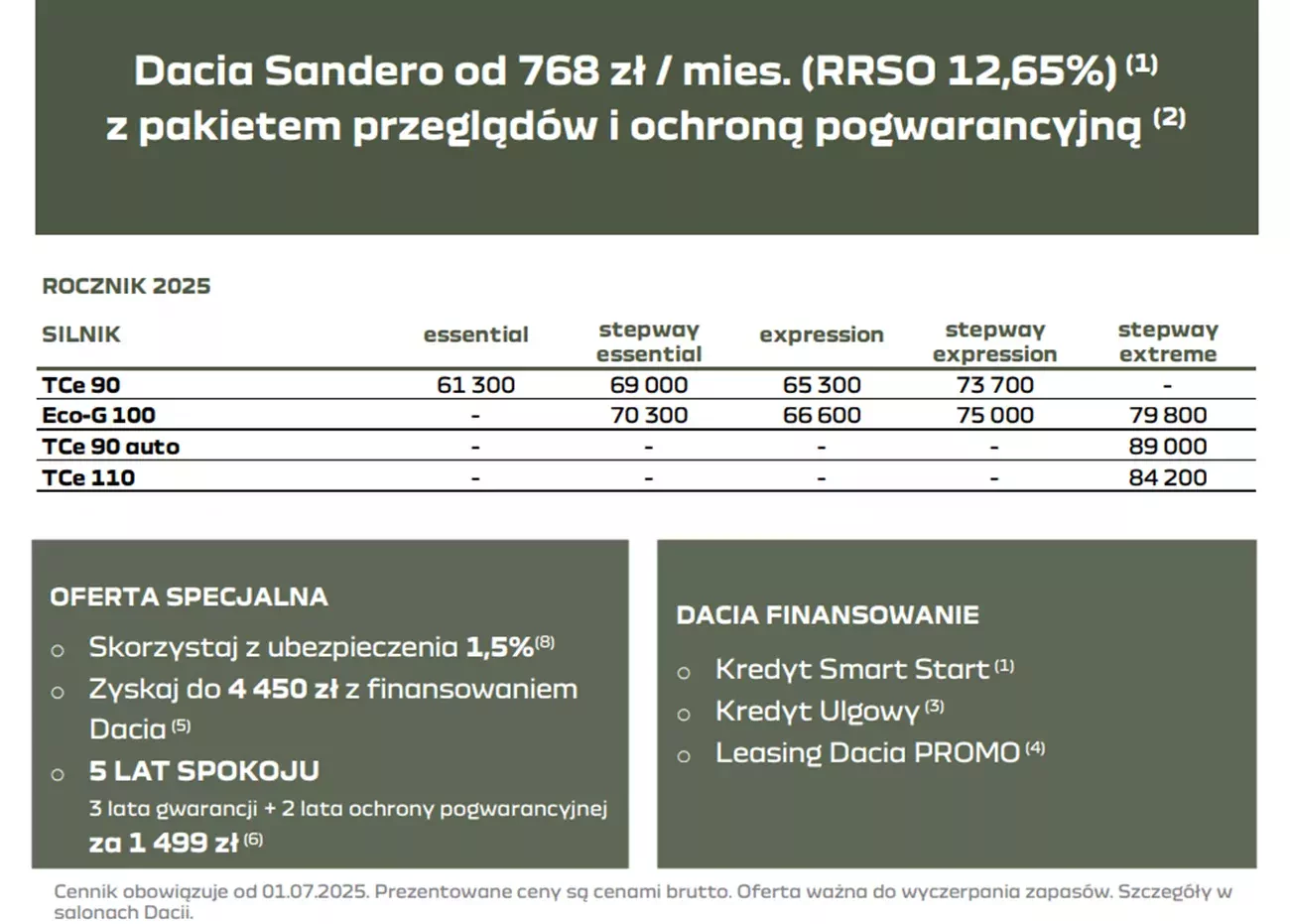 Oferta Dacia Sandero