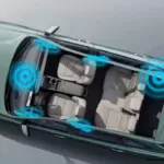 Haval H6 GWM SUV