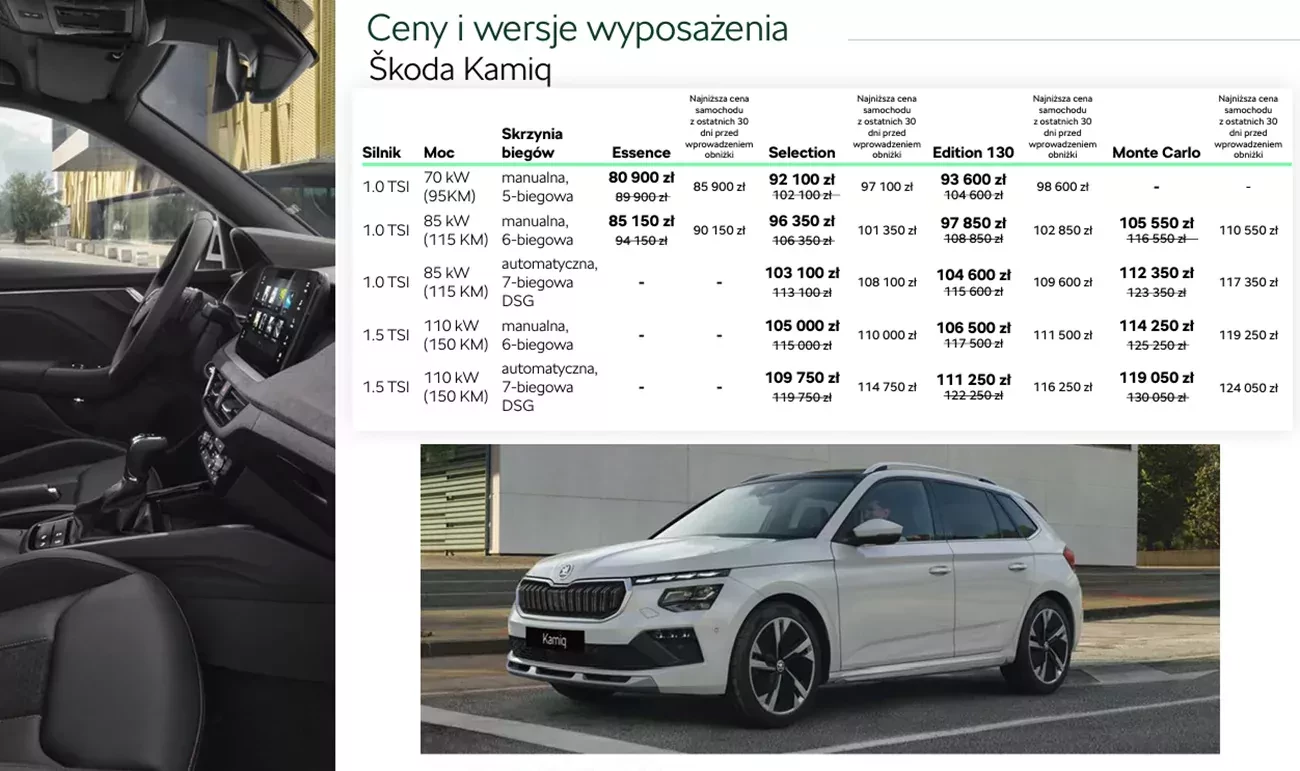 Oferta SUV Skoda Kamiq 11 2025 promocja, wyprzedaż