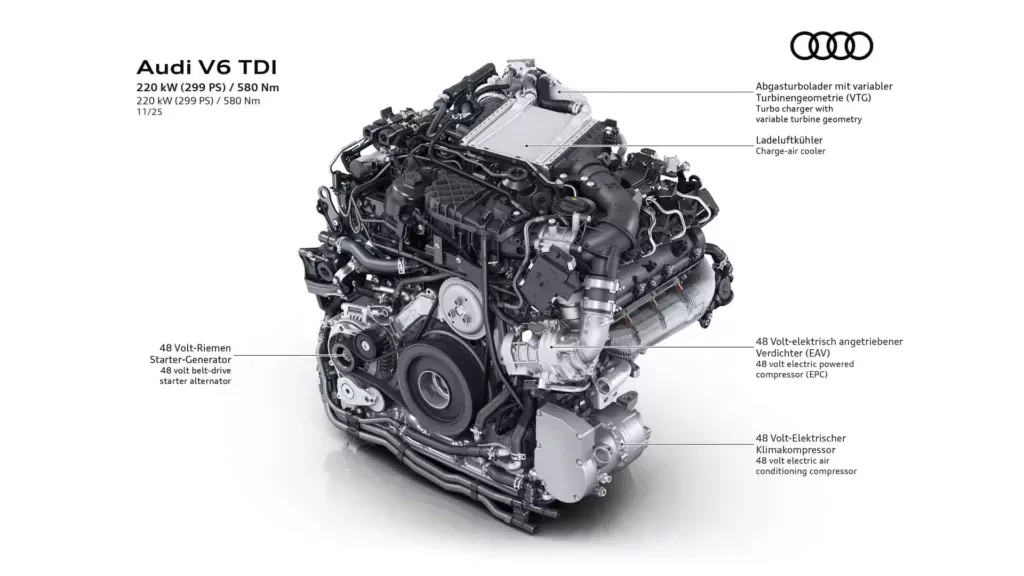 audi-nowy-silnik-typu-diesel-v6
