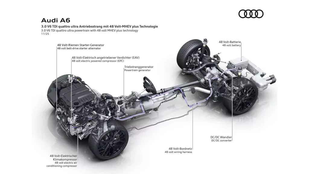audi-nowy-silnik-typu-diesel-v6