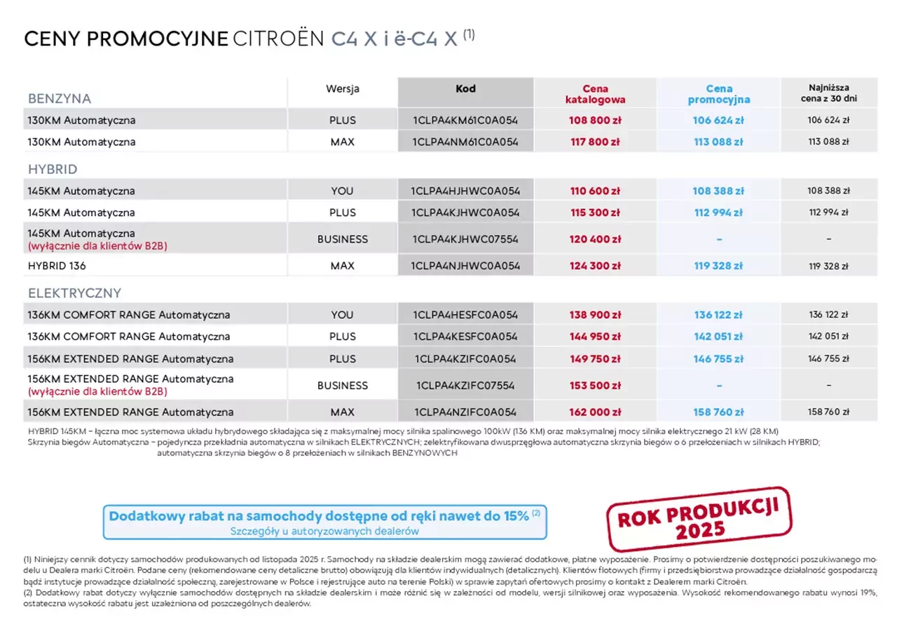 Nowy niedrogi SUV Citroen C4 X na wyprzedaży 2025 r to bardzo korzystny zakup