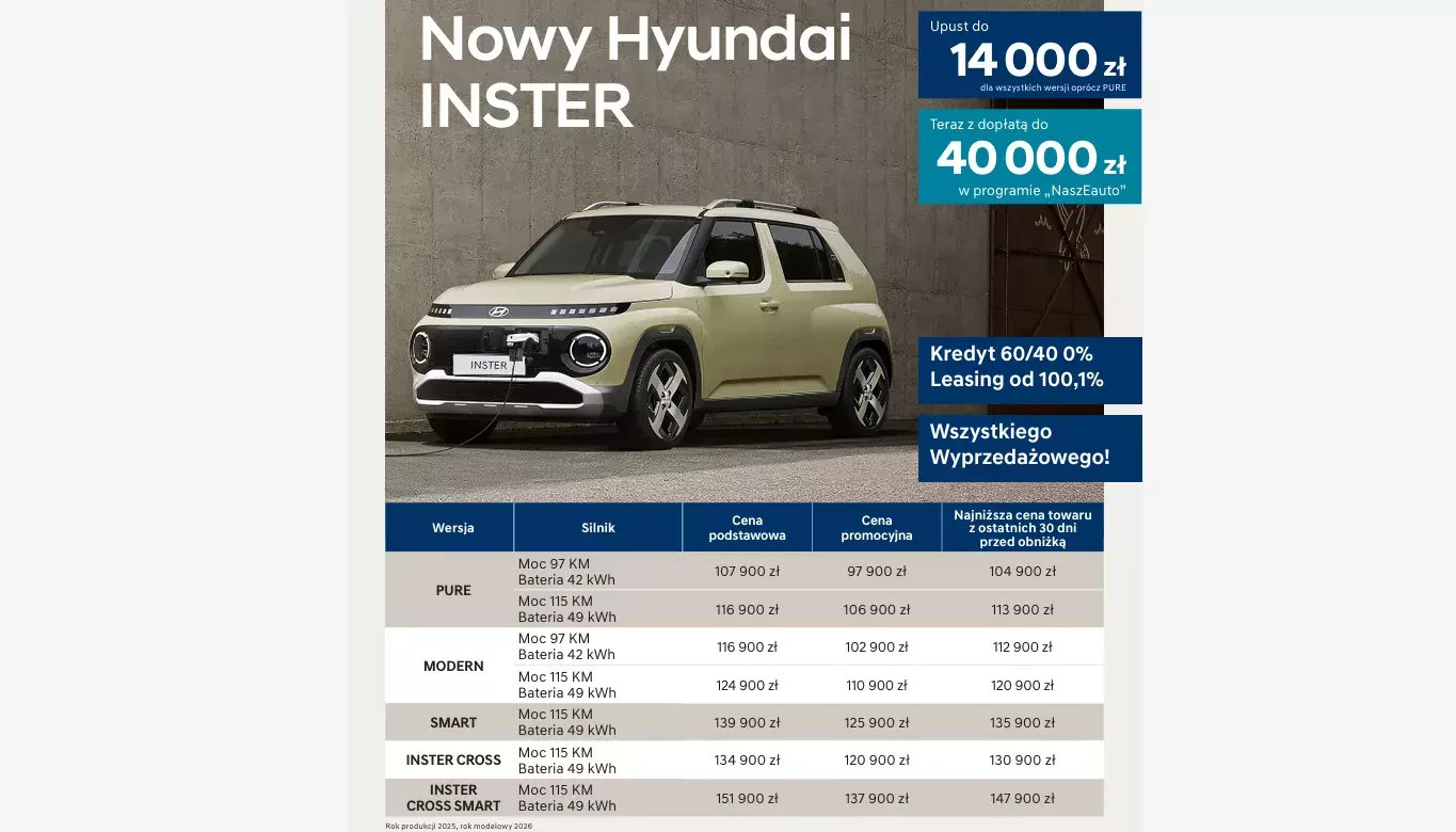 Hyundai Inster 2026 oferta
