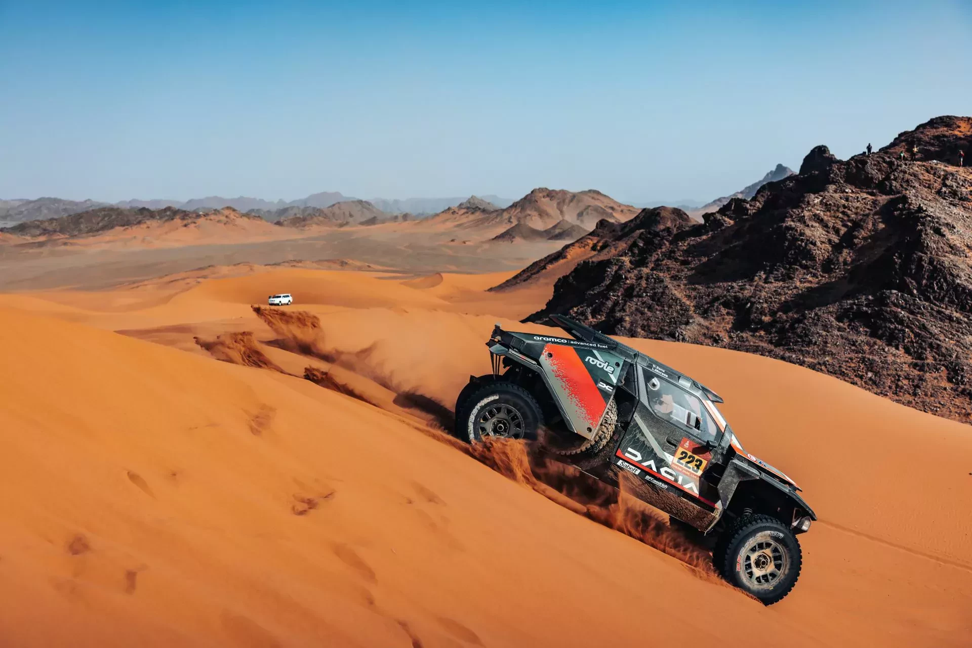 Rajd Dakar The Dacia Sandriders wyniki 3 etap