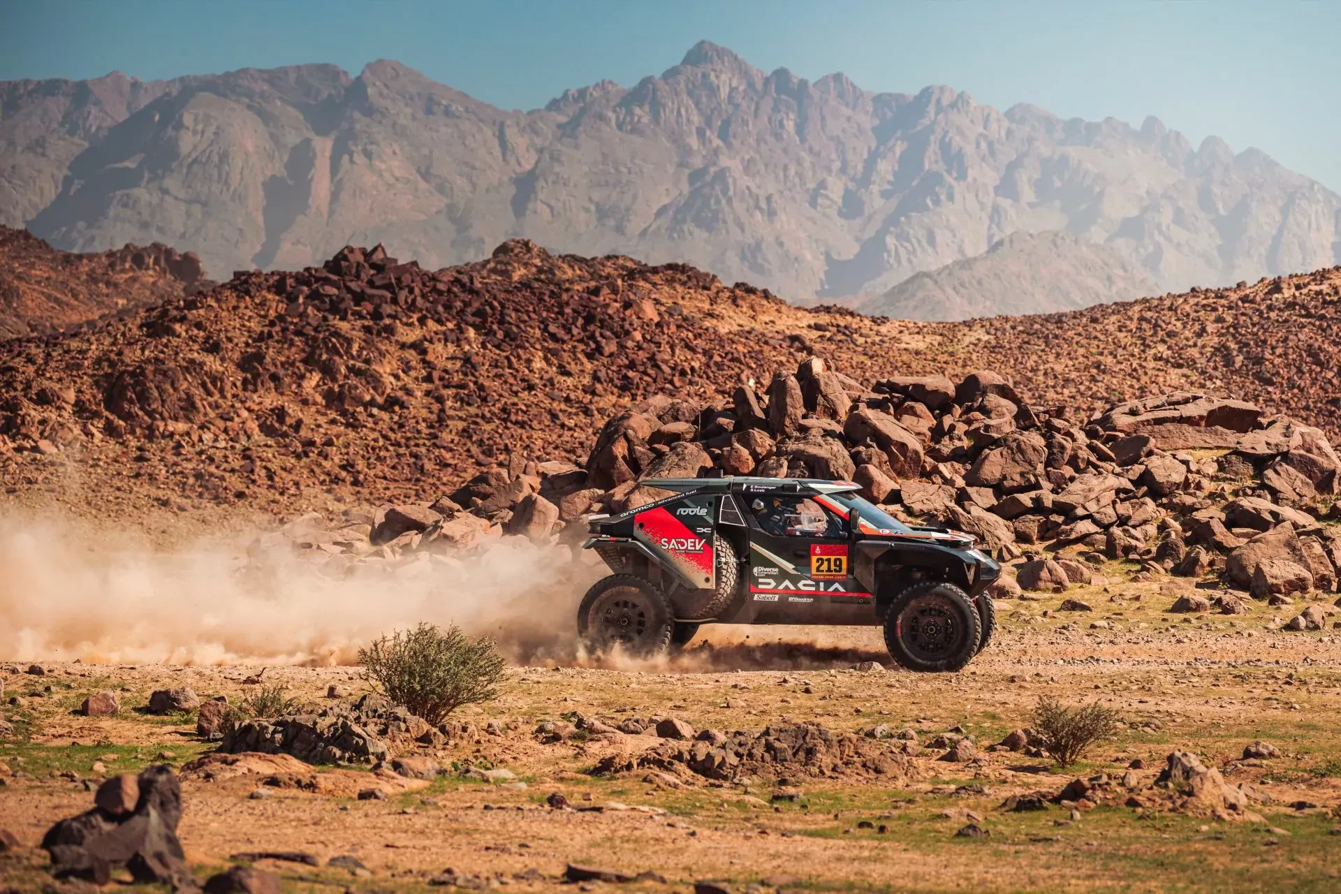 Rajd Dakar prolog wyniki polacy