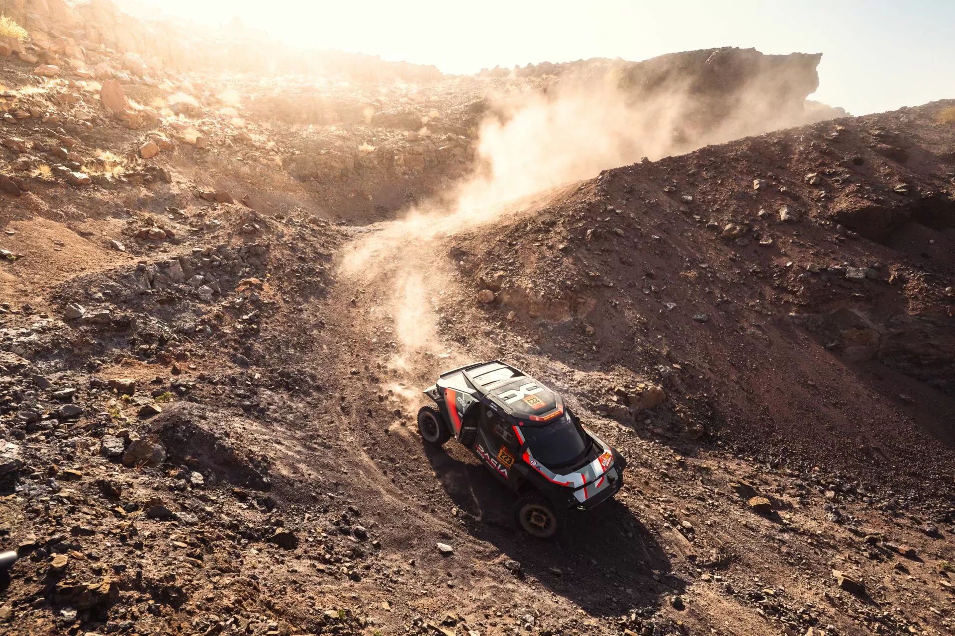 Rajd Dakar wyniki Polacy Dacia Sandriders Al-Attiyah Loeb trasa hamonorgram