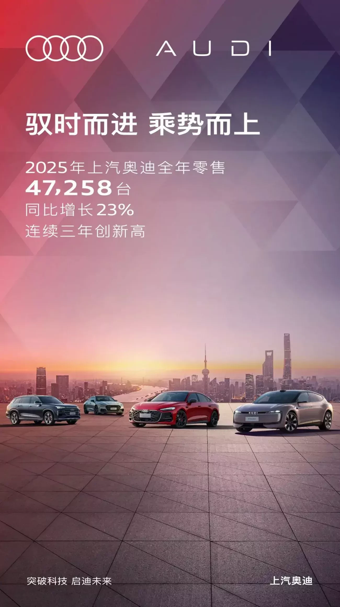 Spółka Audi i SAIC odnotowała wzrost sprzedaży w 2025 roku