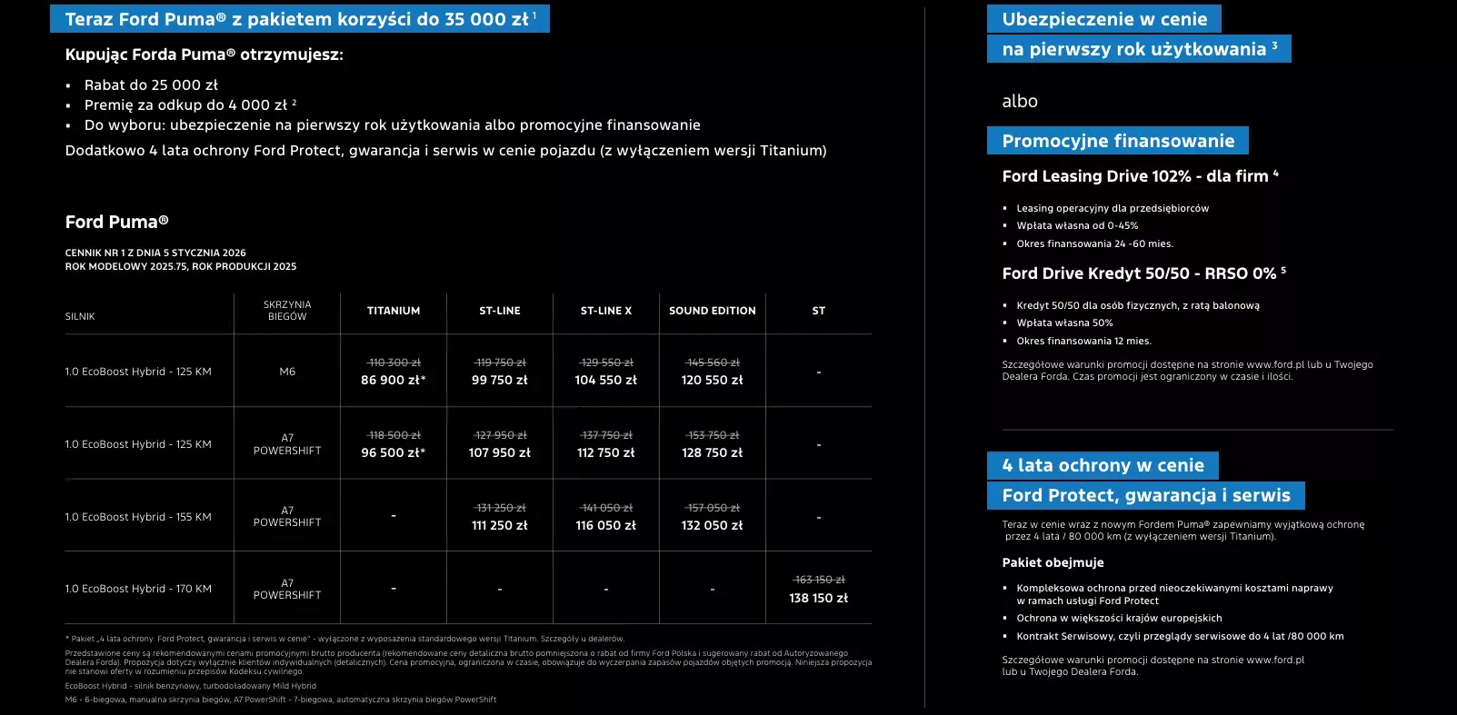Ford Puma MY2025 oferta z rabatem