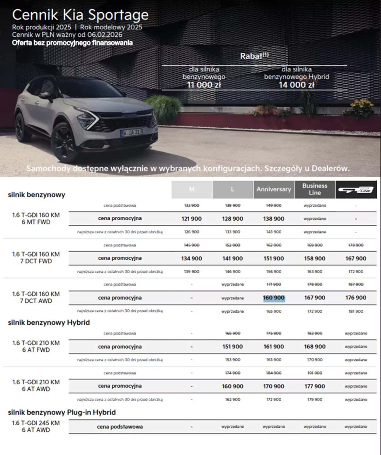 SUV Sportage cena 02 2026