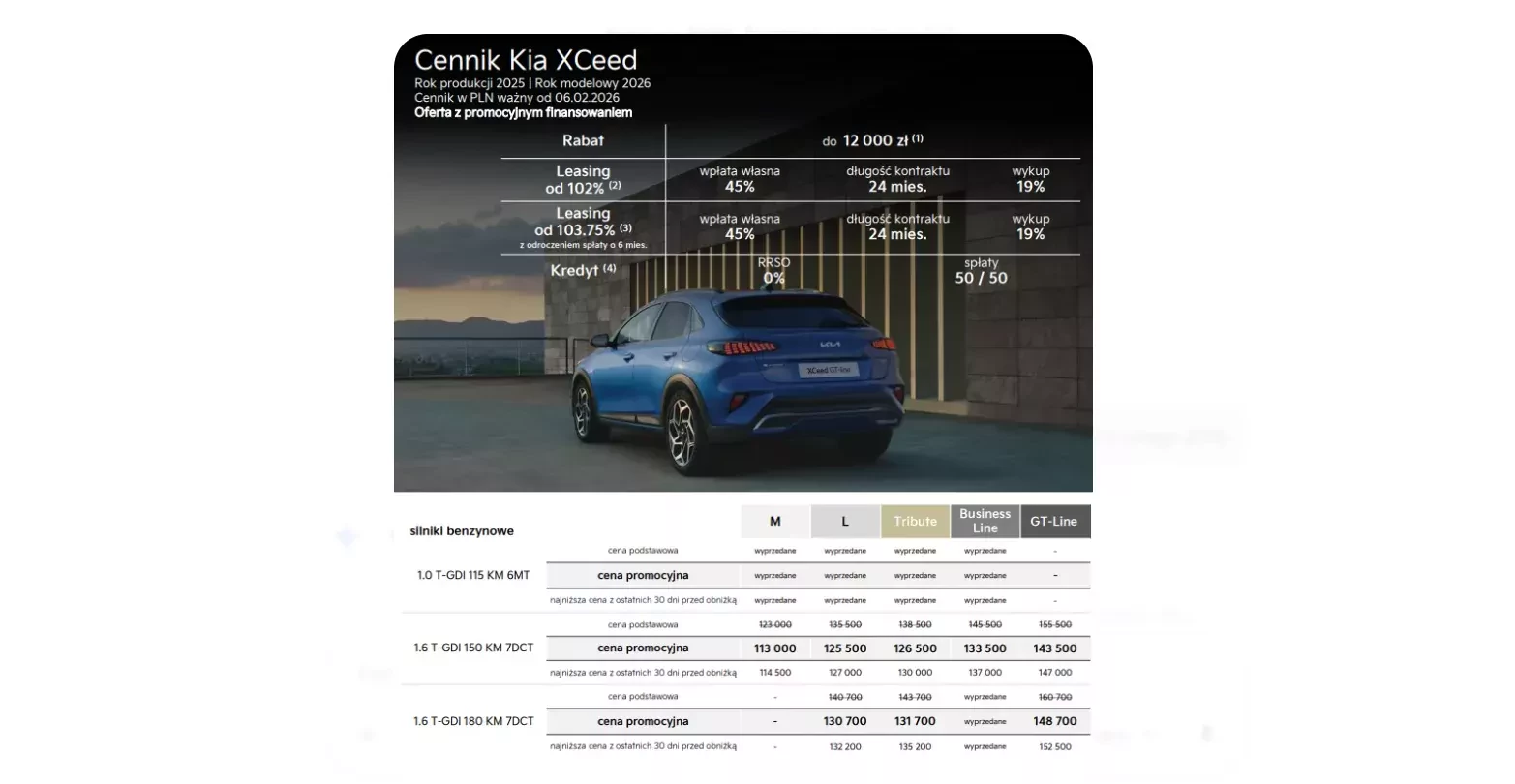 Kia XCeed oferta MY2026 vs Toyota RAV4 i Omoda 5