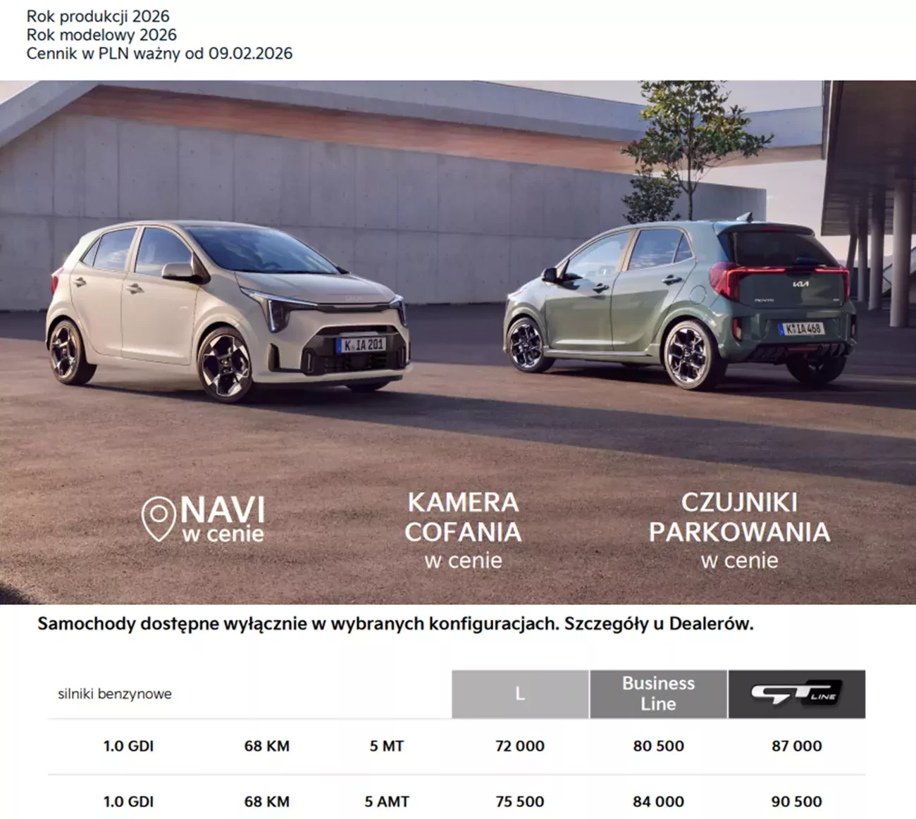 Oferta Kia Picanto 02 2026