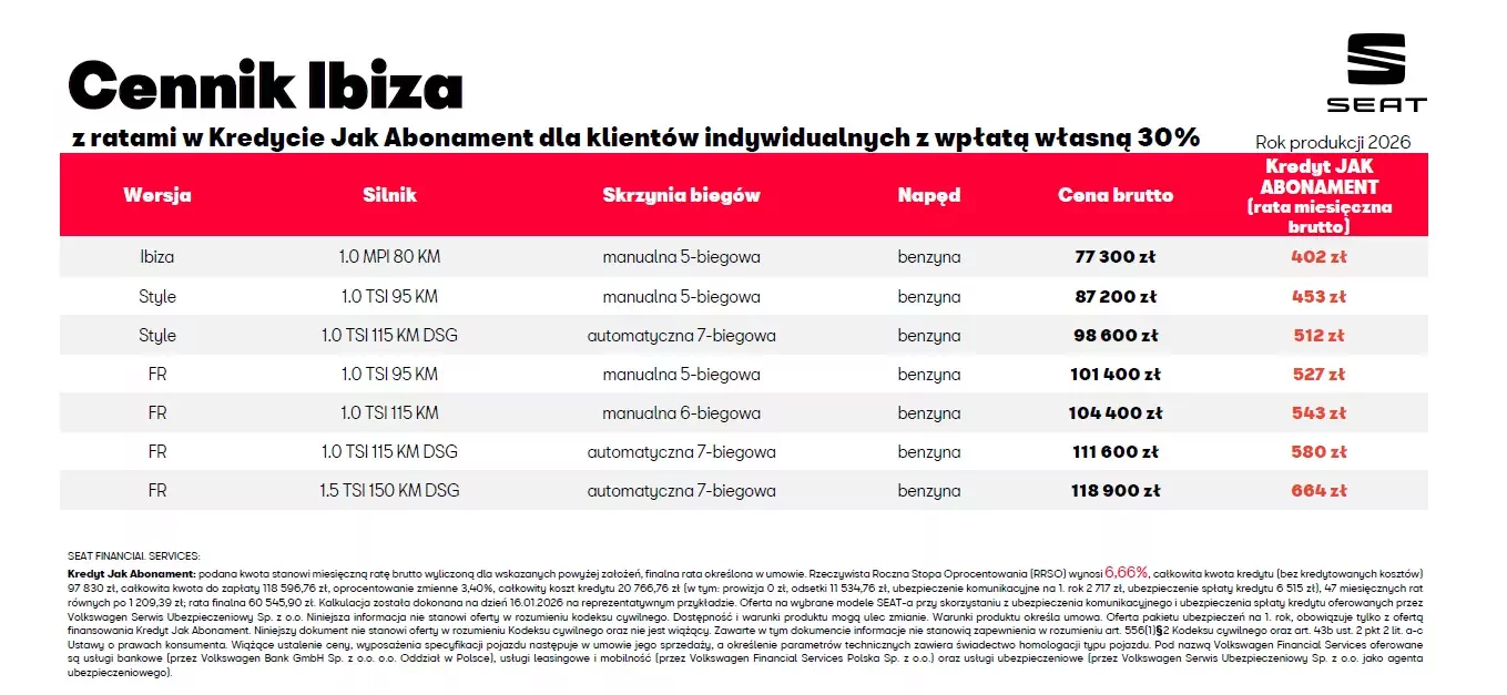 Cennik Seat Ibiza 2026
