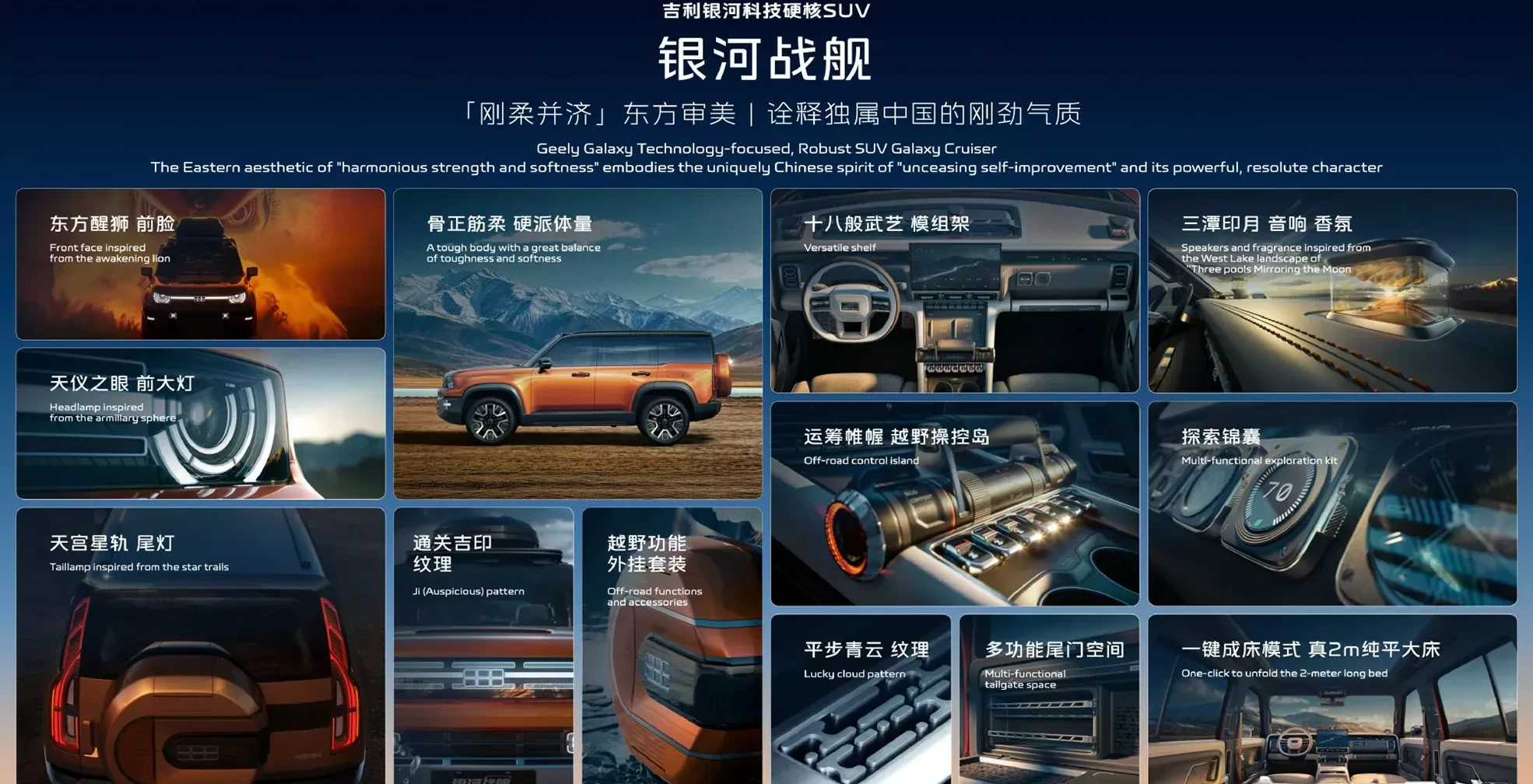 Geely Galaxy Battleship 700 2026 prezentacja