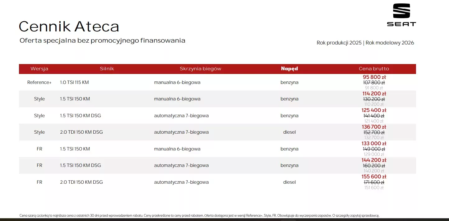 Oferta Ateca z roku modelowego 2026