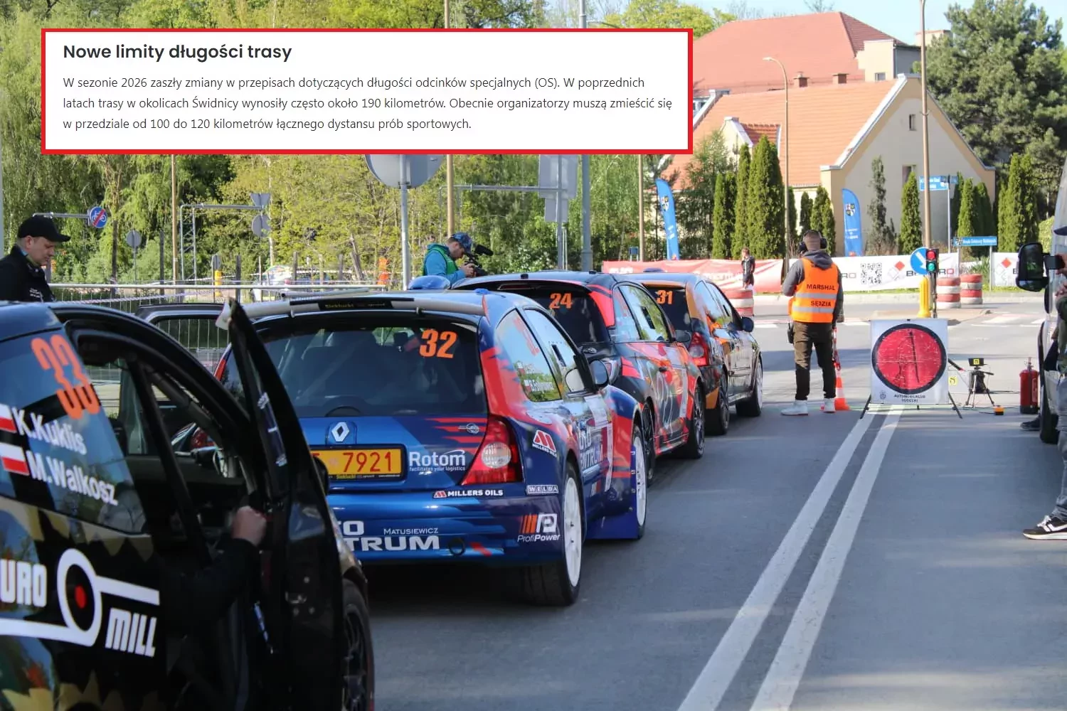 Rajd Świdnicki RSMP harmonogram trasa mapa kalendarz kiedy gdzie rajdy samochodowe