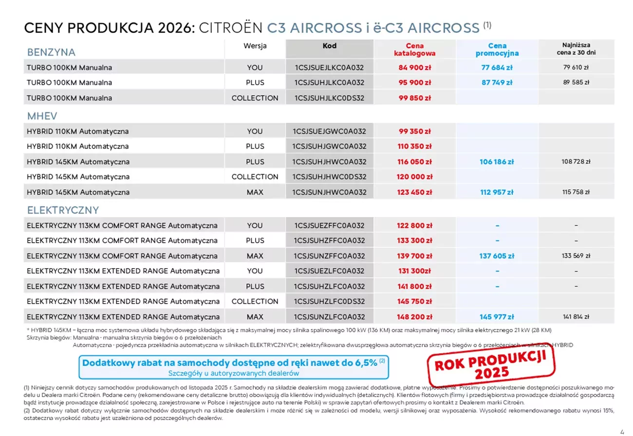 Oferta Citroen C3 Aircross 04 2026