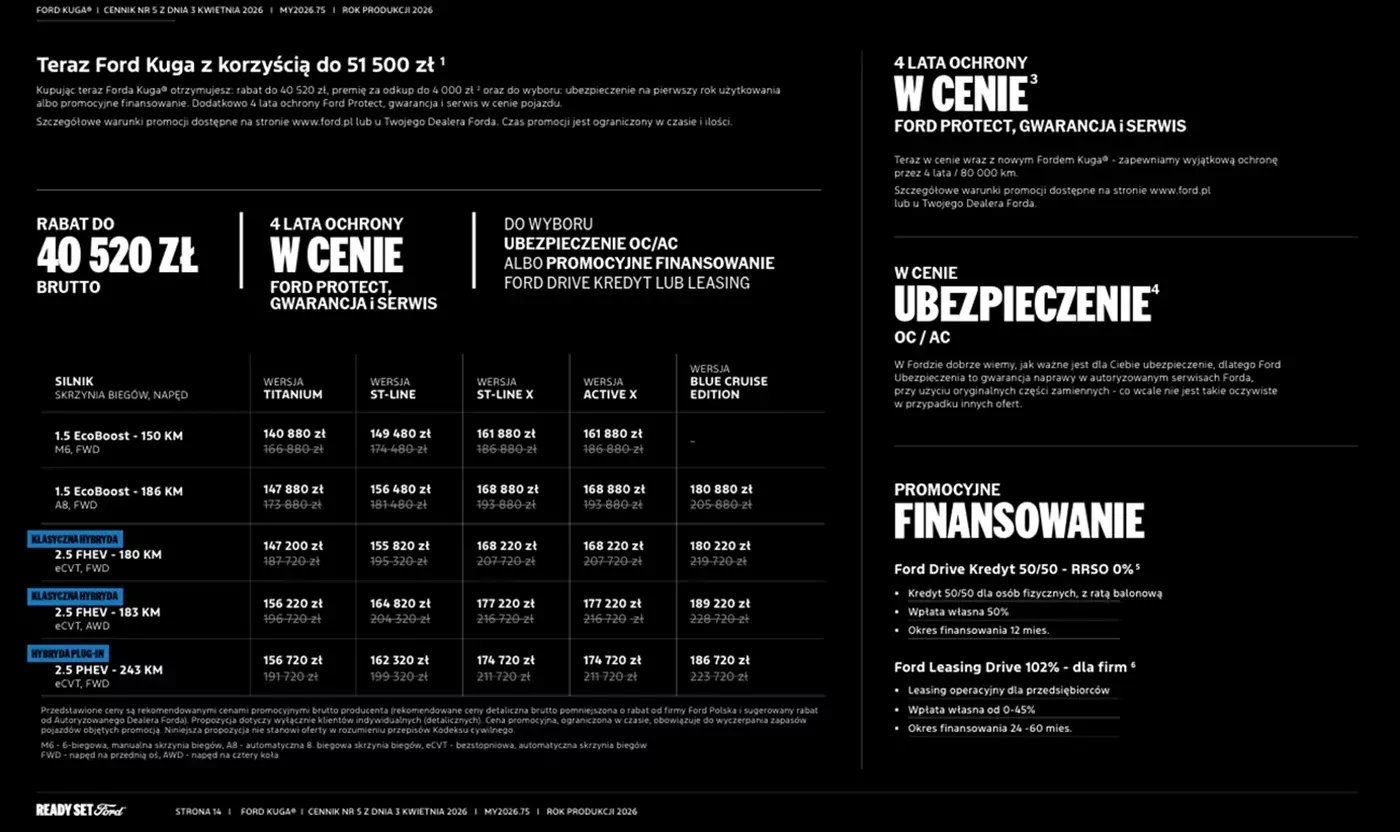 Oferta SUV Ford Kuga 04 2026