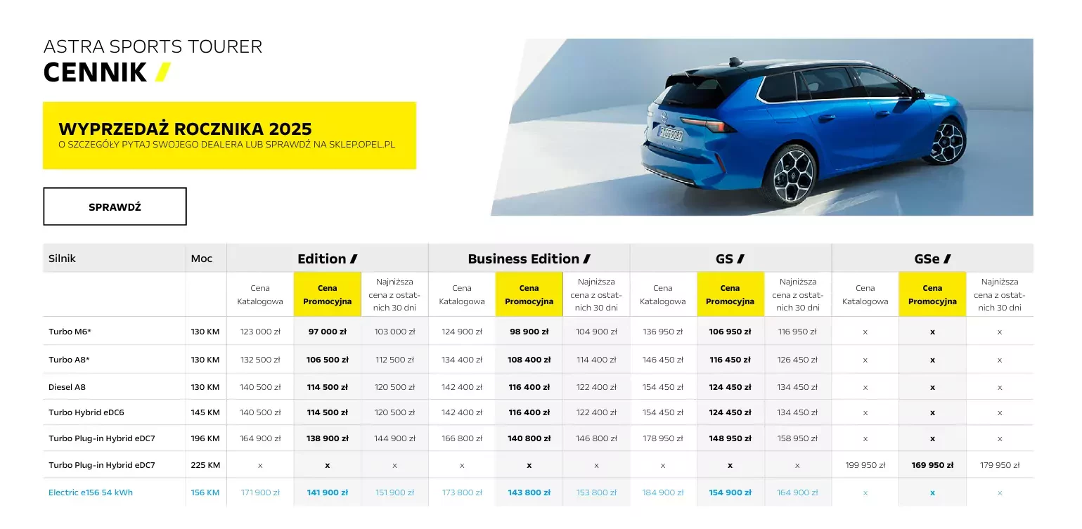 Oferta Opel Astra ST 2025