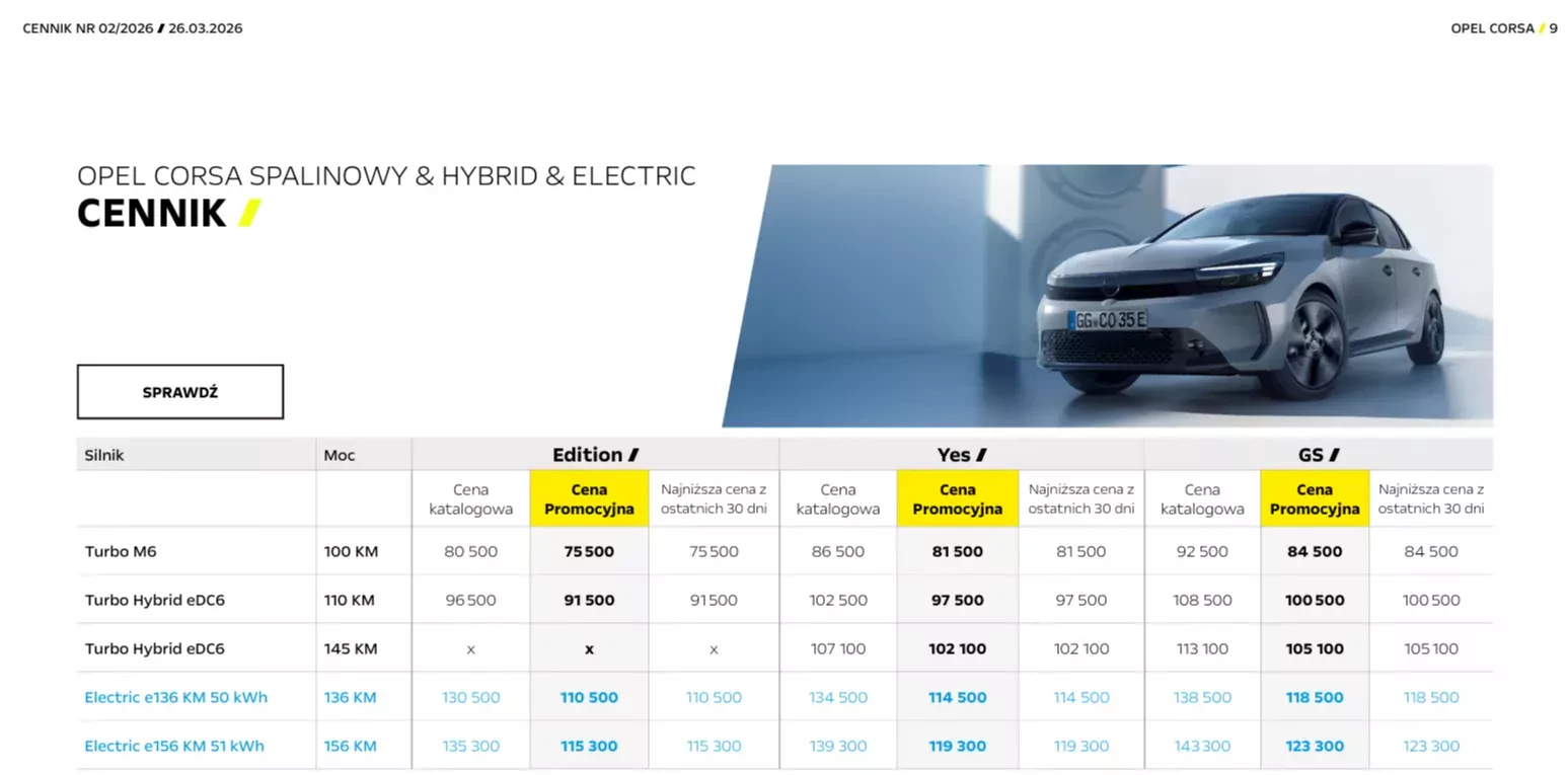Oferta Opel Corsa 04 2026