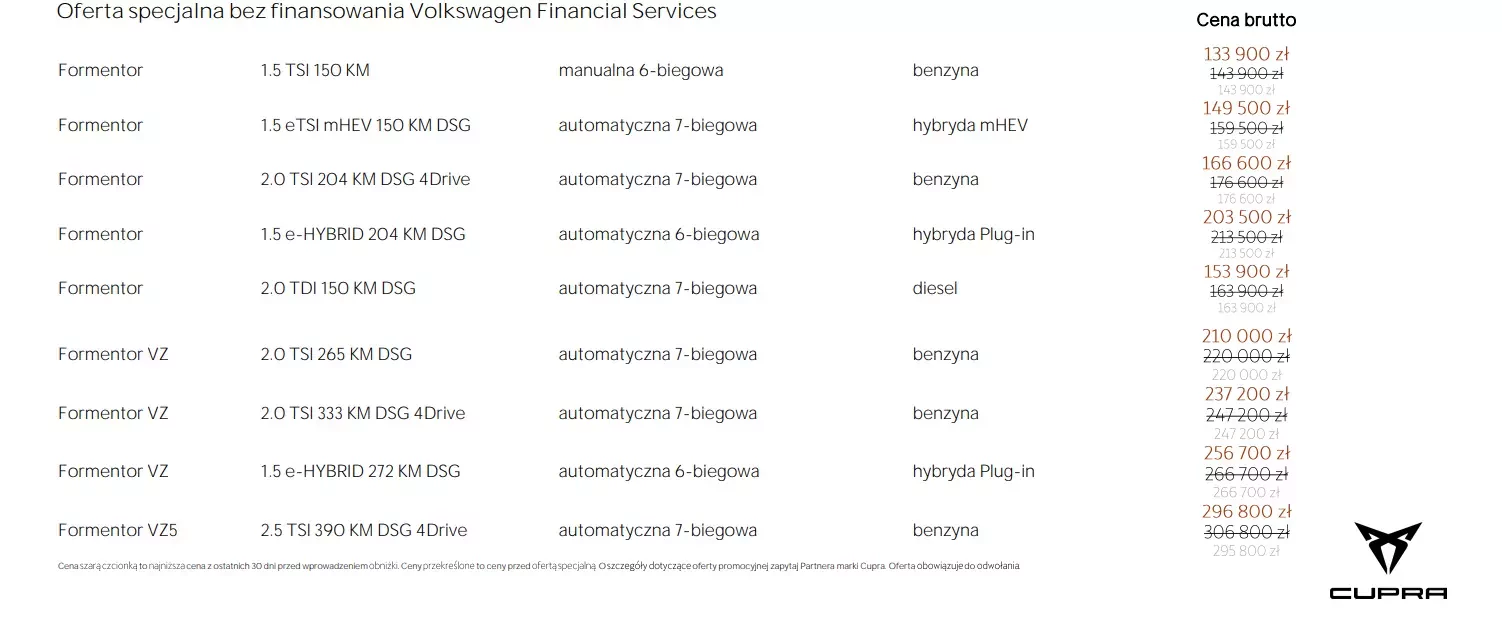 Oferta SUV Formentor 04 2026