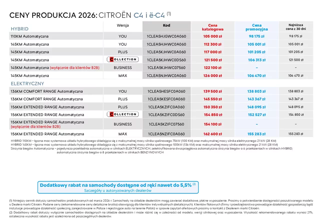 Toyota Corolla alternatywy- oferta Citroen C4 maj 2026