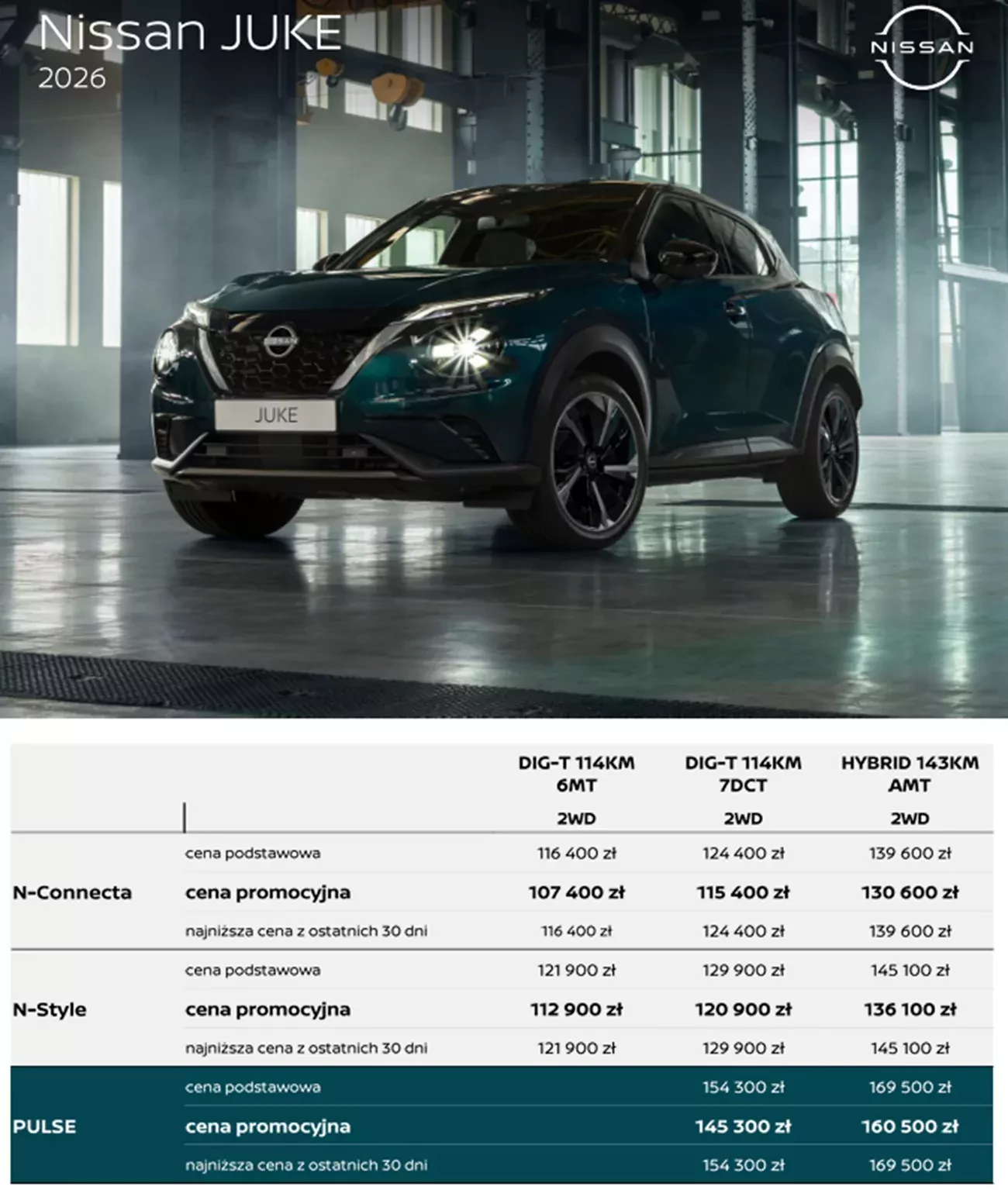 Oferta Nissan Juke 2026 maj