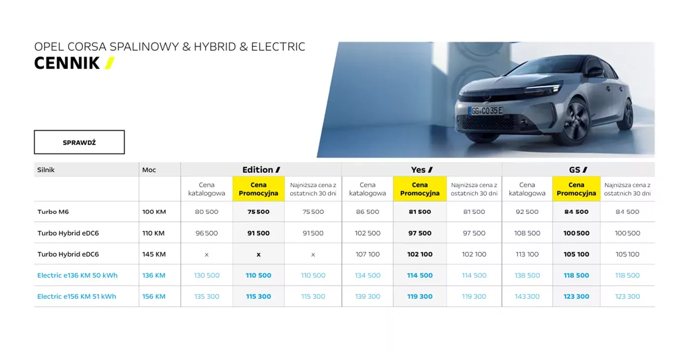 Oferta Opel Corsa 2026 wazna w maju 2026