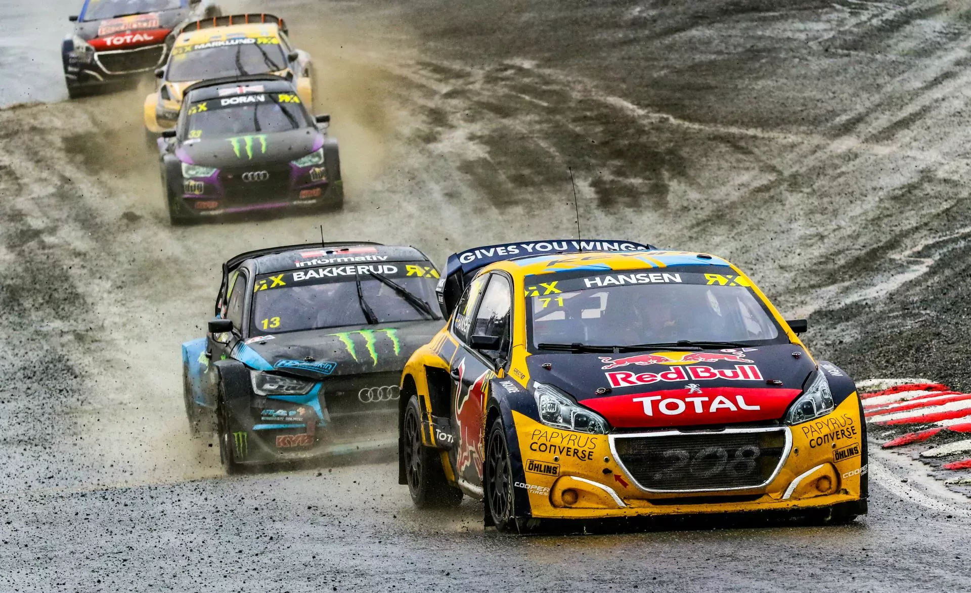 World Euro RX rallycross kalendarz polacy wyniki elektryczne spalinowe samochody zmiany rewolucja mistrzostwa europy