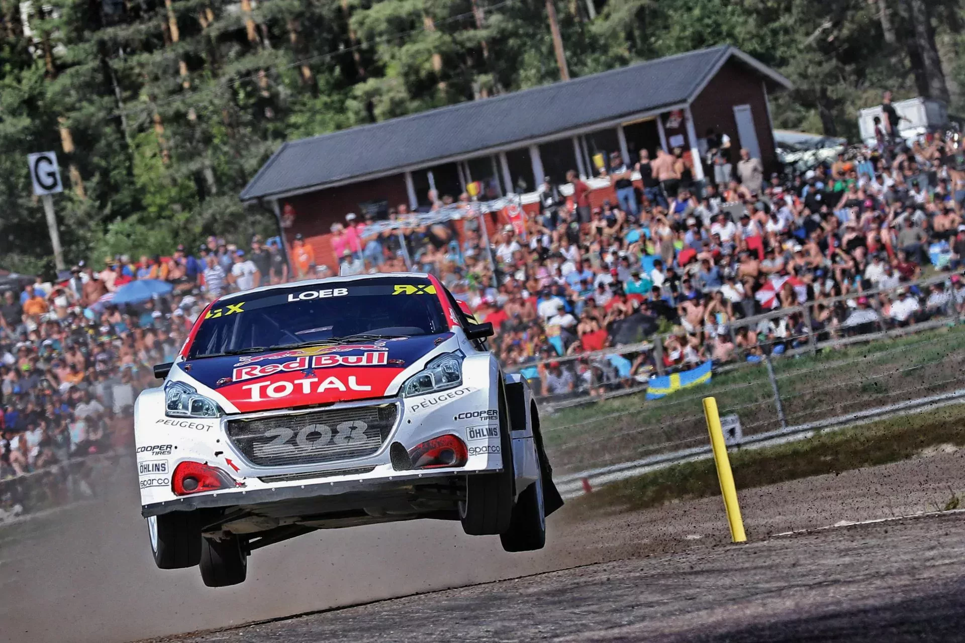 World Euro RX rallycross kalendarz polacy wyniki elektryczne spalinowe samochody zmiany rewolucja mistrzostwa europy