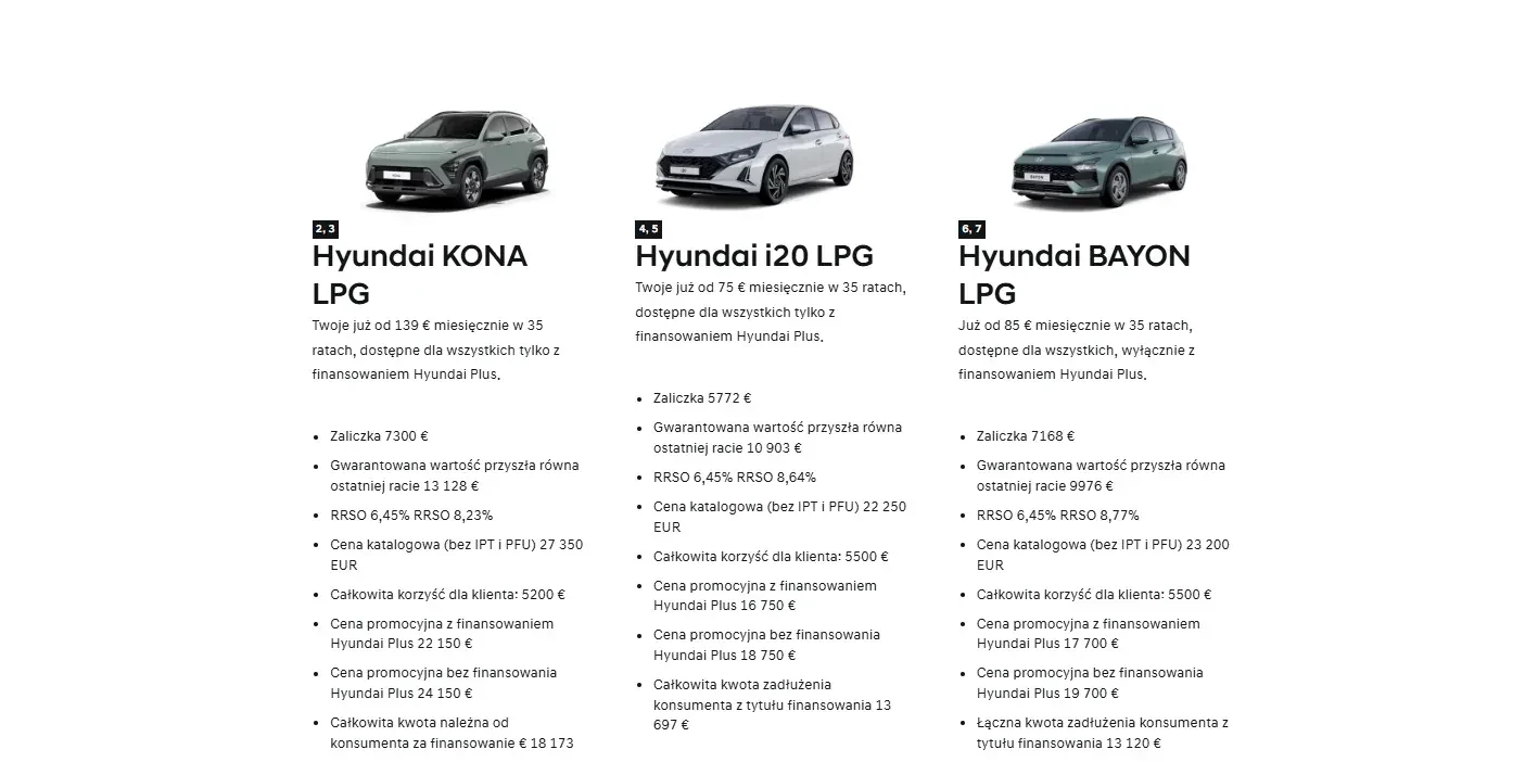 Hyundai z LPG oferta na włoski rynek