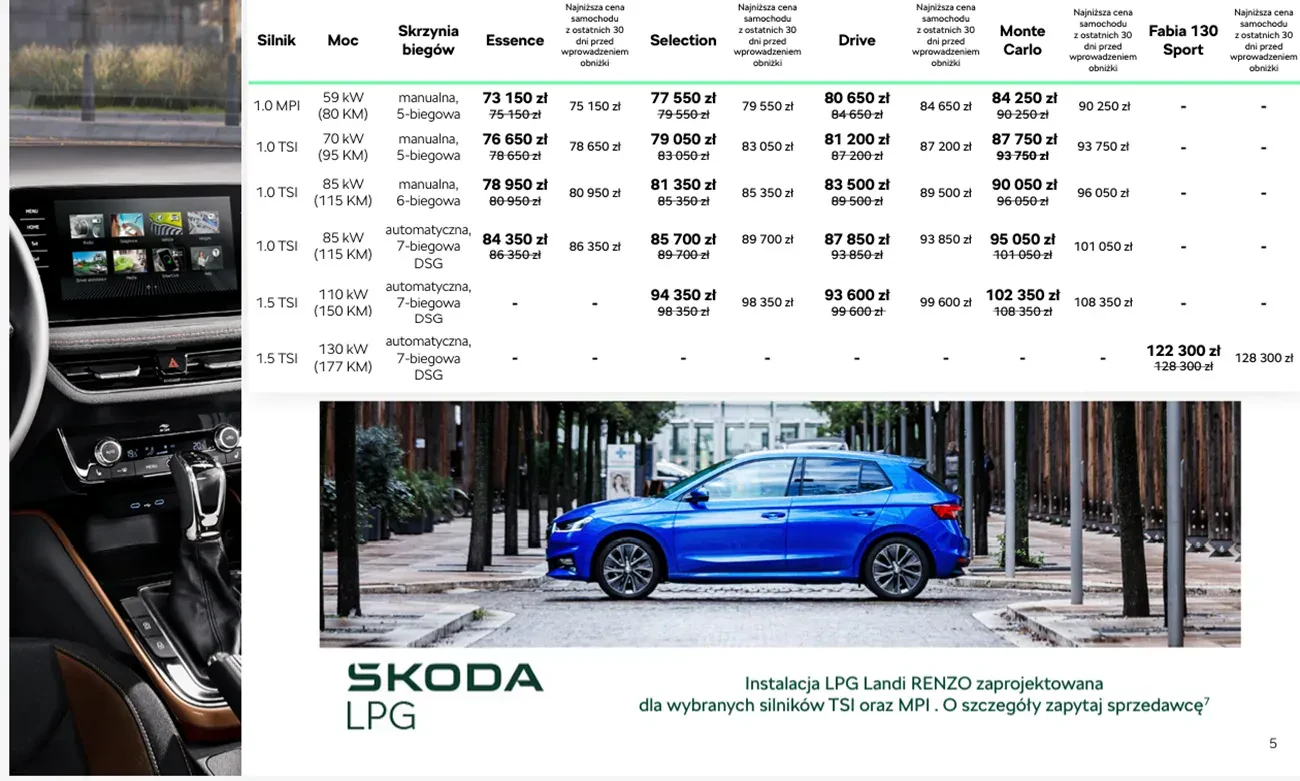Oferta Skoda Fabia 06 2026