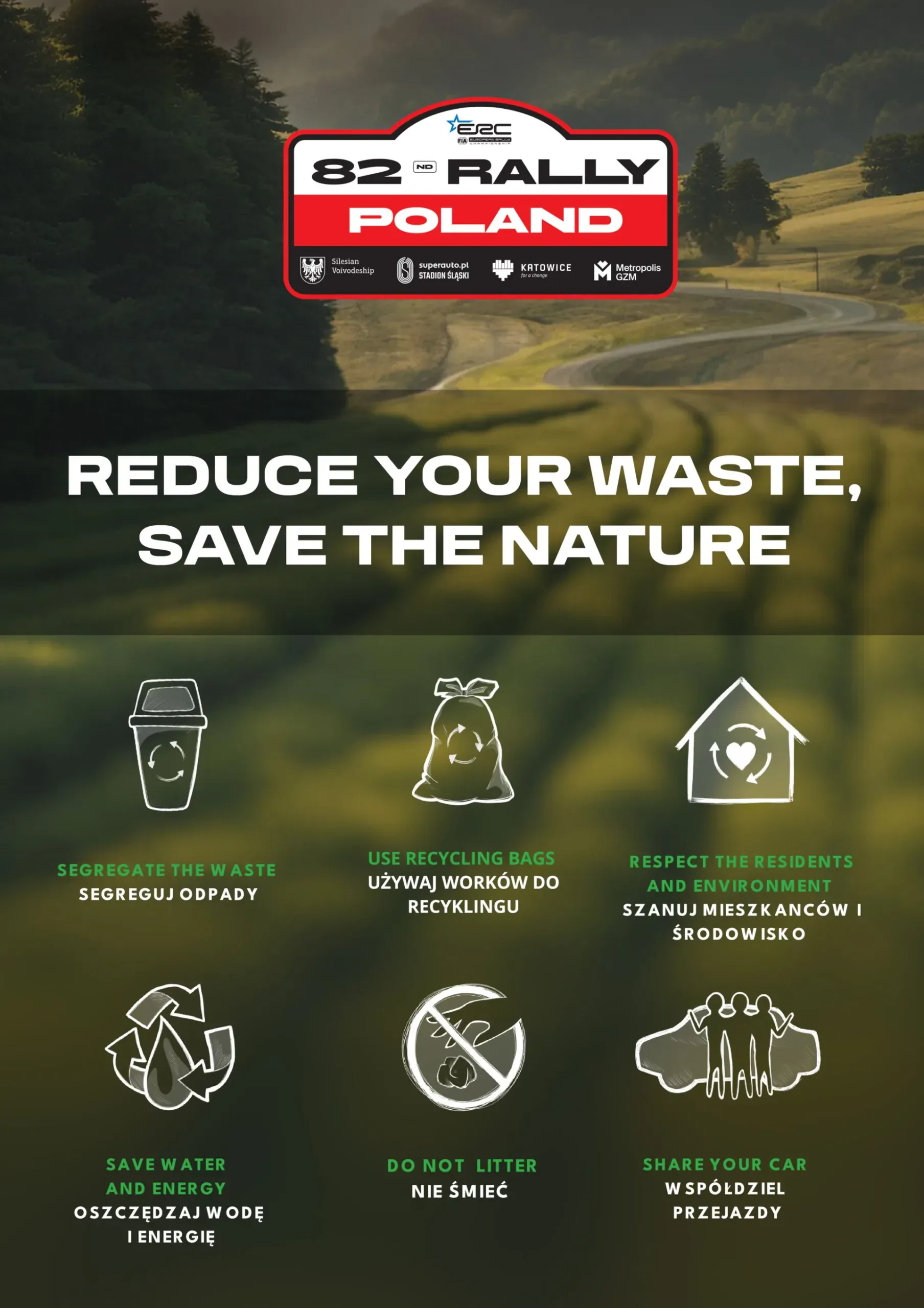 Rajd Polski Śląsk ekologia środowisko dbanie kibice organizator FIA klimat