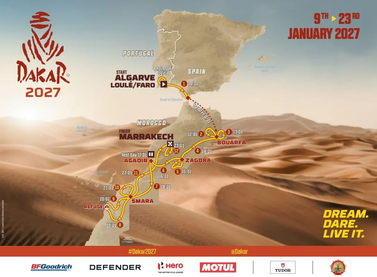 Rajd Dakar 2026 nowa trasa Maroko Portugalia Afryka Europa Arabia Saudyjska nowy harmonogram daty kiedy gdzie